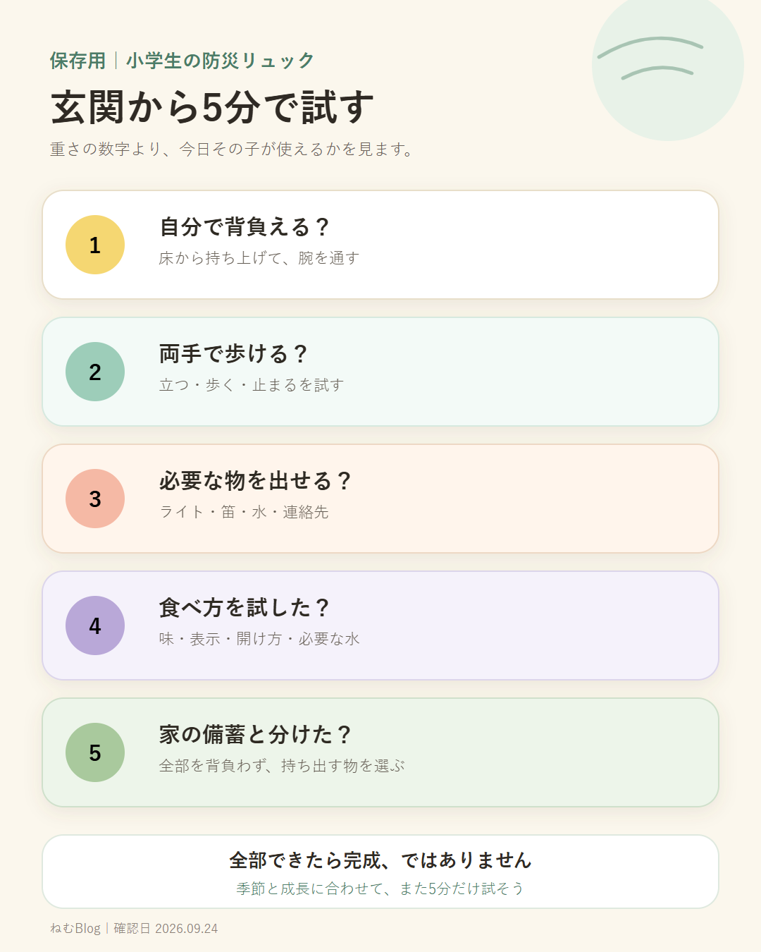 小学生の防災リュックを玄関から5分で試す5項目の保存用図解。