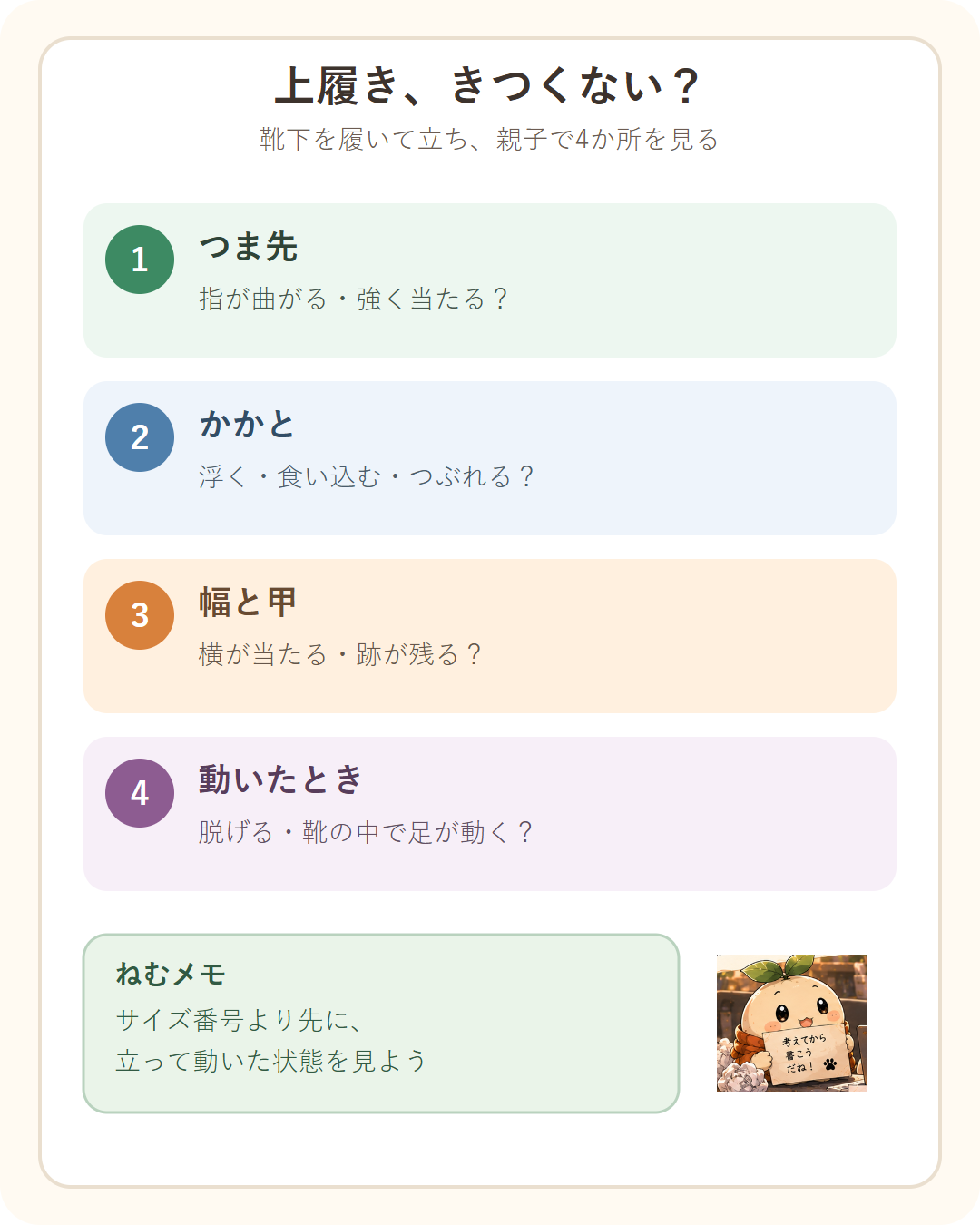 上履きの買い替え前に、つま先、かかと、幅と甲、動いたときの4か所を見る図解。
