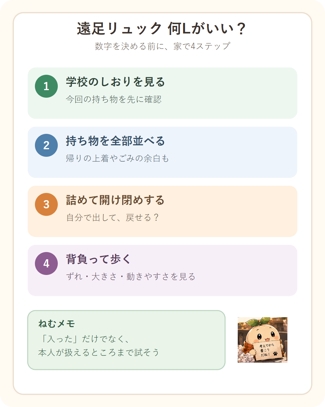 遠足リュックを選ぶ前に、学校のしおりを見る、持ち物を並べる、詰めて開け閉めする、背負って歩く4ステップ。