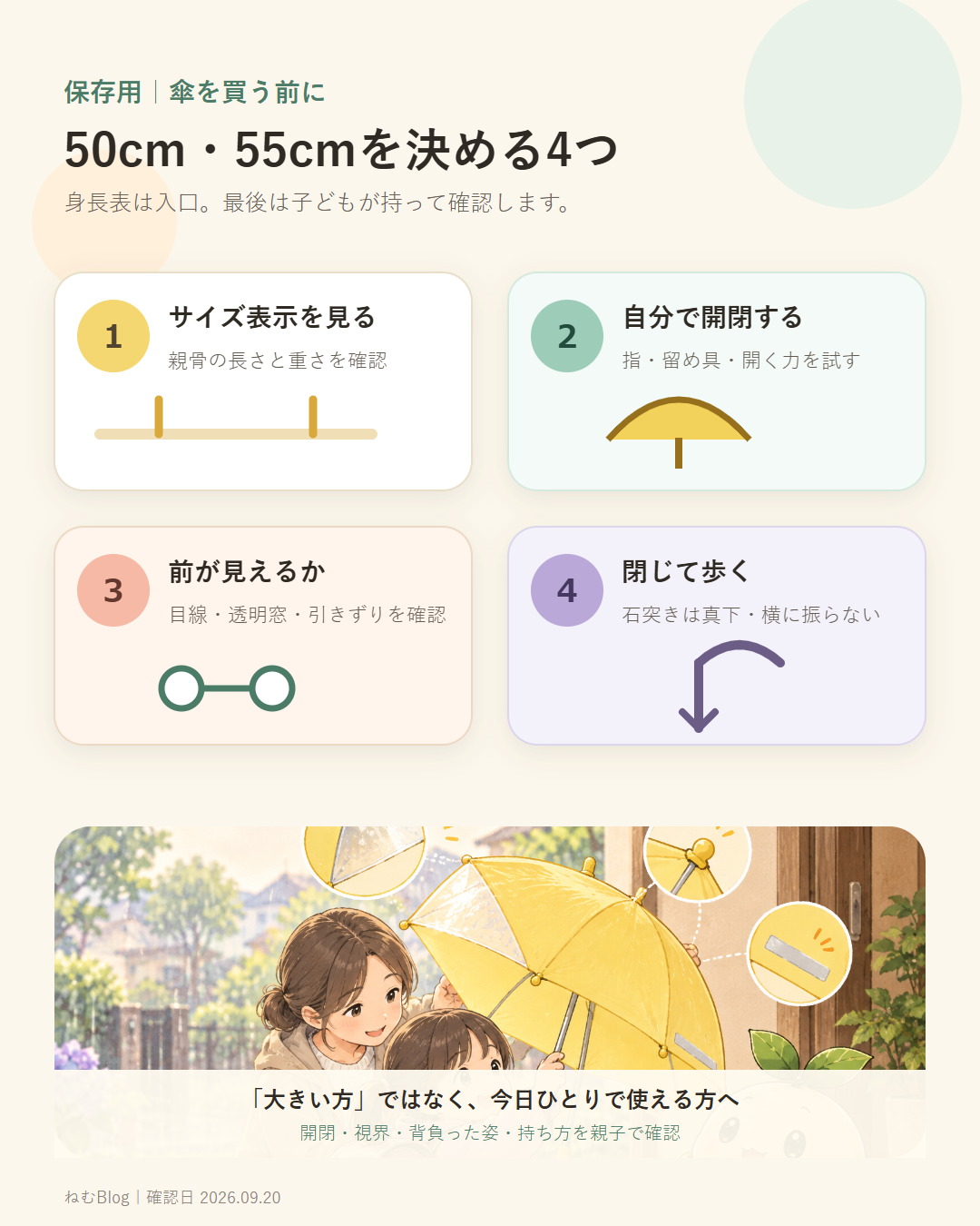 小学生の傘を選ぶ前に、サイズ表示、開閉、視界、閉じた持ち方を確認する図解。