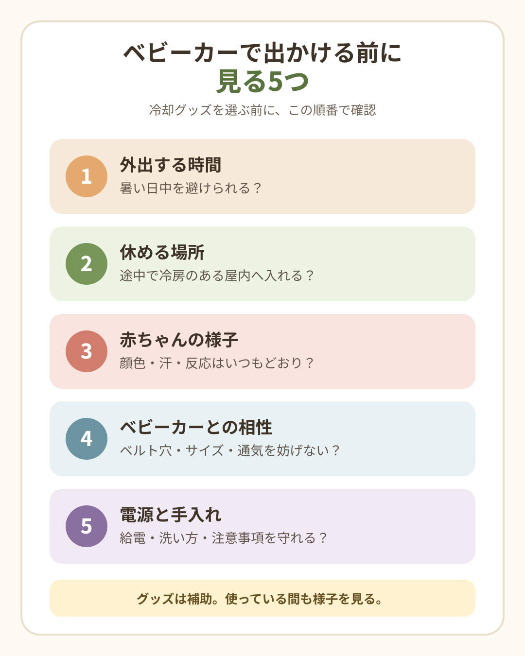 ベビーカーで出かける前に見る5つ。1 外出する時間、2 休める場所、3 赤ちゃんの顔色・汗・反応、4 ベビーカーとの相性、5 電源と手入れ。冷却グッズは補助として、使用中も赤ちゃんの様子を確認する。