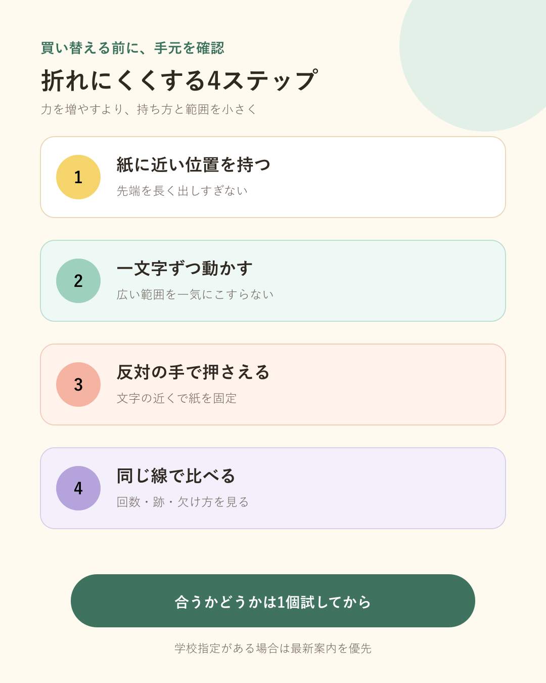 消しゴムが折れやすいときに、持つ位置、消す範囲、紙の押さえ方、同じ線での比較を確認する4ステップ
