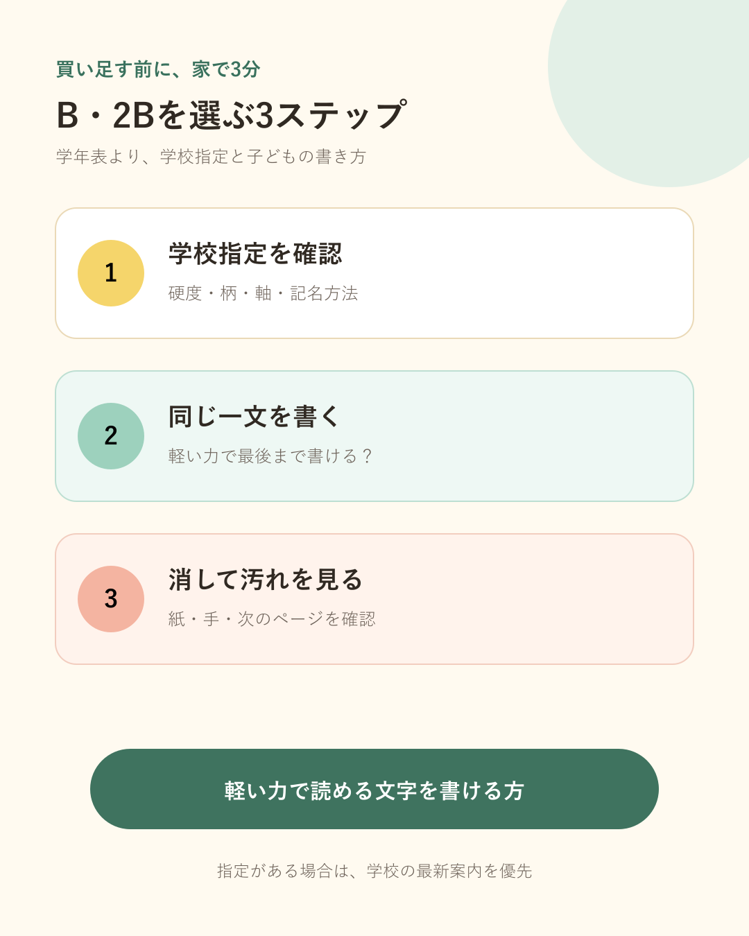 Bと2Bの鉛筆を選ぶ前に、学校指定、書きやすさ、消しやすさを確認する3ステップ